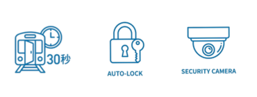 駅近＆セキュリティ