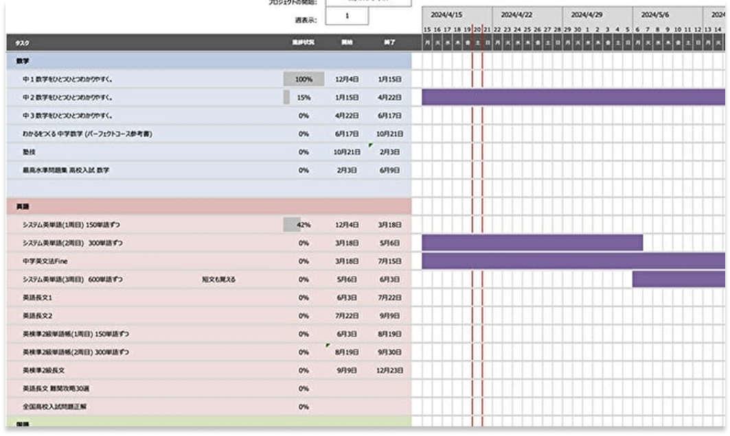 学習管理アプリ（イメージ）